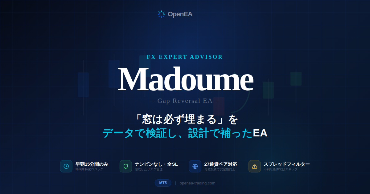 Madoume – Gap Reversal EA