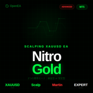 Nitro Gold – Scalping XAUUSD