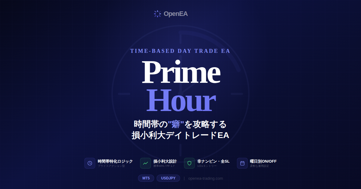 Prime Hour – Time-Based Day Trade EA