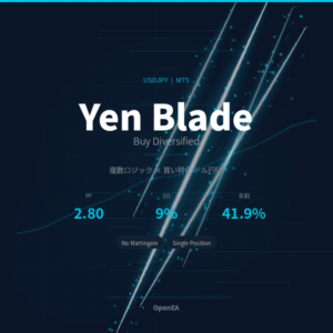 Yen Blade – Buy Diversified